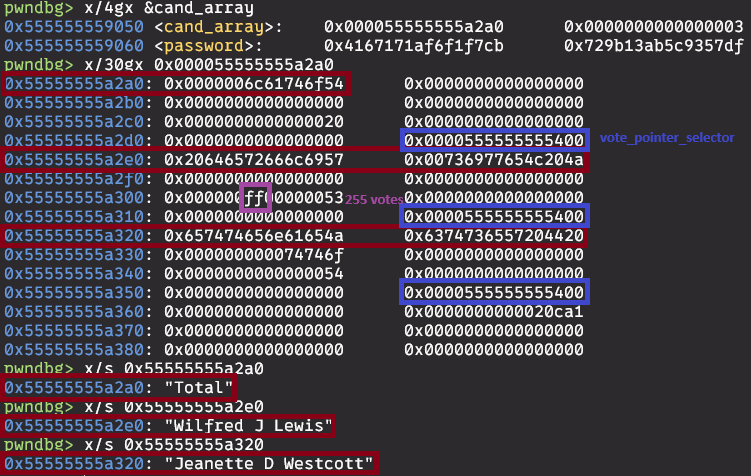 cand_array
