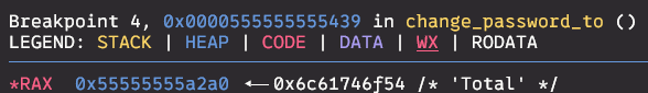 password